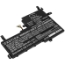 Asus Vivobook S15 S531FA-BQ088T