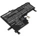 Asus Vivobook S15 S531FA-BQ088T