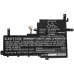 Asus Vivobook S15 S531FA-BQ088T