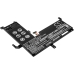 Asus VivoBook Flip 15 TP510UQ-E8034T