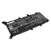 Asus F555LN-X0054H