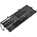 Asus ZenBook 13 UX331Un-M00250