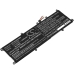 Asus UX530UX-FY046T