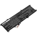 Asus UX530UX-FY046T