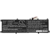 Asus UX530UX-FY046T