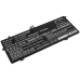 Asus VivoBook 14 X403FA-EB262T