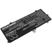 Asus VivoBook 14 X403FA-EB262T