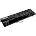 Laptop akkumulátorok Asus ZenBook 14 UX433FA-A5232R
