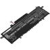 Asus ZenBook 14 UX434FL-A5801T