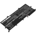 Asus ZenBook Flip UX461UA-E1029T