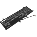 Asus ZenBook UX481FL-BM039T