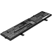 Asus VIVOBOOK S505BA-BR073T