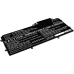 Asus ZenBook Flip UX360CA-C4028T