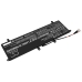 Asus ZenBook Duo 14 UX482EA-HY001TS
