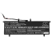 Asus ZenBook Duo 14 UX482EA-HY001TS