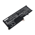 Asus ZenBook Pro 15 UX535LH-BN102T