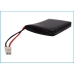 Projektor akkumulátorok AAXA P1 Pico Projector (CS-AXP1PT)