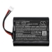 Medical Battery Bionet BM1 Vet