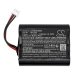 Medical Battery Bionet BM1 Vet