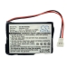 Kompatibilis akkumulátor csere Denso 496466-0240