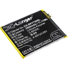 Kompatibilis akkumulátor csere Vivo B-D5