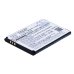 Kompatibilis akkumulátor csere BLU C53380495T