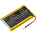 Elemek a bébiőrökhöz Babymoov A014415 (CS-BPC142MB)