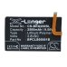 Blackberry SQC100-5