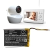 Elemek a bébiőrökhöz Babysense CS-BSV430SL