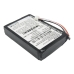 Akkumulátorok a navigációhoz (GPS) Blaupunkt TravelPilot 700 (CS-BTP700SL)