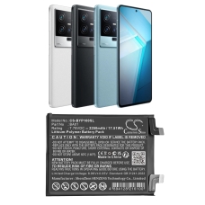 Kompatibilis akkumulátor csere Vivo BA01