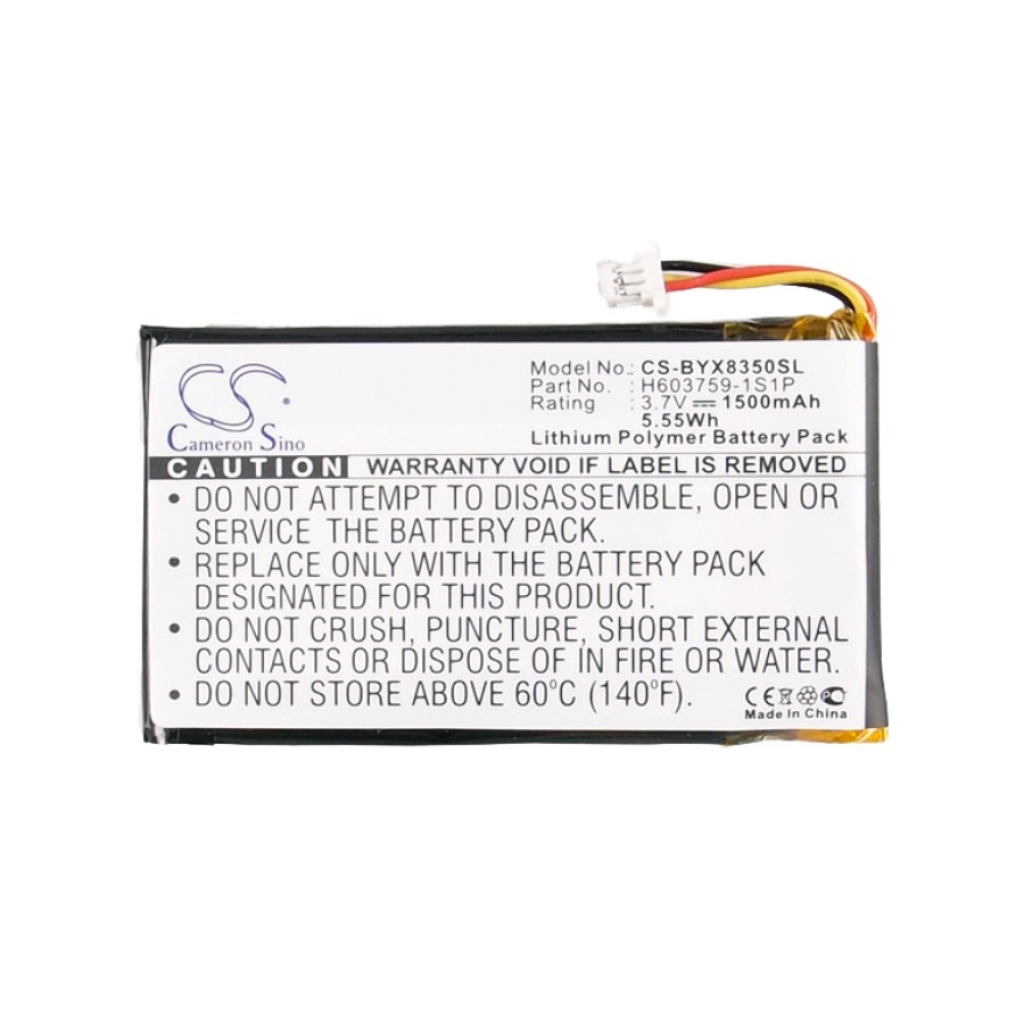 Kompatibilis akkumulátor csere Bushnell H603759-1S1P