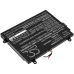 Schenker Key 17 M1ntd(10505118)
