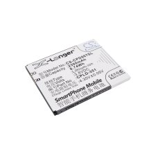 Kompatibilis akkumulátor csere Coolpad CPLD-351