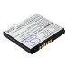 Kompatibilis akkumulátor csere Coolpad CPLD-36