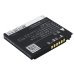 Kompatibilis akkumulátor csere Coolpad CPLD-36