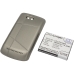 Mobiltelefon akkumulátorok MetroPCS CP5860EM