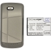 Mobiltelefon akkumulátorok MetroPCS CP5860EM