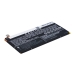 Battery for Coolpad ivvi K1