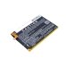 Coolpad Y82-900
