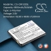 Akkumulátorok kompatibilis a következőkkel Consumer Cellular Iris Flip CS-CRF332SL