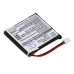 Akkumulátorok a navigációhoz (GPS) Coyote Plus (CS-CYT001SL)