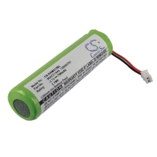 Kompatibilis akkumulátor csere Datalogic 128000790,128000791,90ACC1945,BT-7