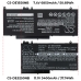 DELL Latitude E5450 15.6";=