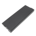 Battery for DELL Latitude E5520