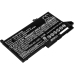 DELL LATITUDE 7400