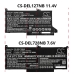 DELL LATITUDE 7400