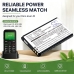 Batteries compatible with Doro Leva E10 E20 E22 CS-DEL300SL