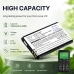 Batteries compatible with Doro Leva E10 E20 E22 CS-DEL300SL