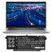 DELL Latitude 7520 D5YHJ